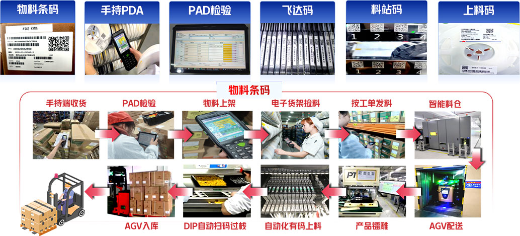 333体育-全网最有氛围的体育赛事直播平台